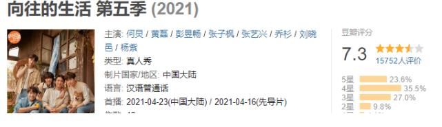 真人秀|啥都没干就喊累，陈赫李诞成功拉低收视率！杨紫张艺兴白忙了