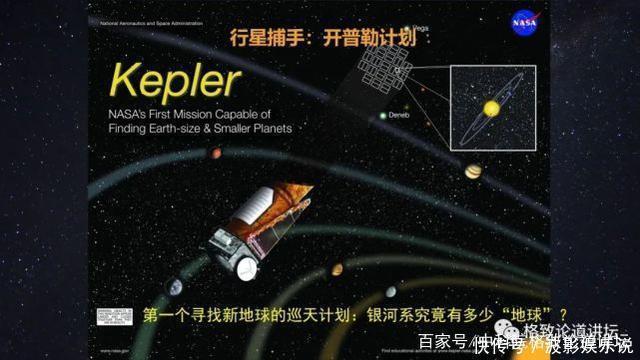 被称为“行星捕手”,它如何帮助我们找到新地球