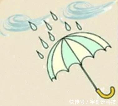 大脑|老年痴呆测试:5道简易成语题,若能全对的恭喜你,大脑还很聪慧