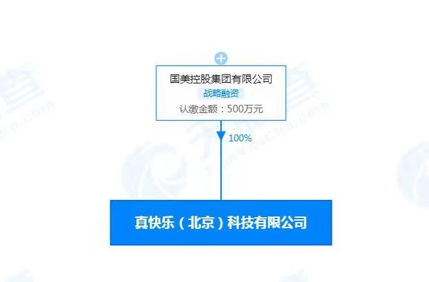 国美App更名为“真快乐”，国美已注册公司名同为真快乐