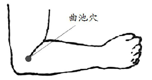 次数|减少荨麻疹发作次数，我送你一张“对穴方”！中医思维的体现