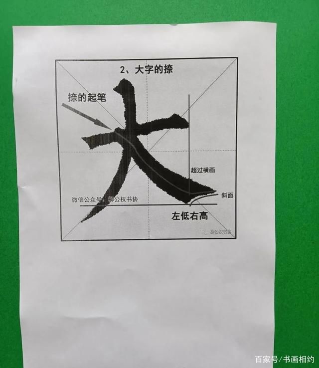 上图&书法，写好一个字，笔画多粗为好?