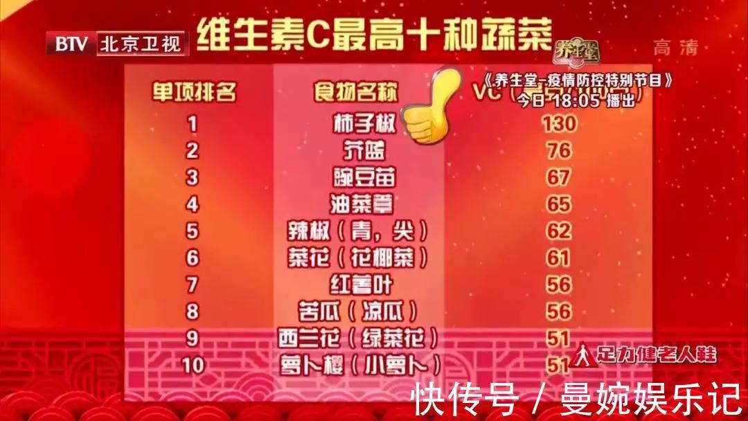 补钙|补钙是牛奶2倍,补钾是香蕉6倍!这些蔬菜才是真正的营养冠军