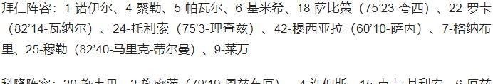 曼联|库蒂尼奥首秀传射,维拉2-2曼联!莱万戴帽拜仁4-0 尤文巴黎皆胜