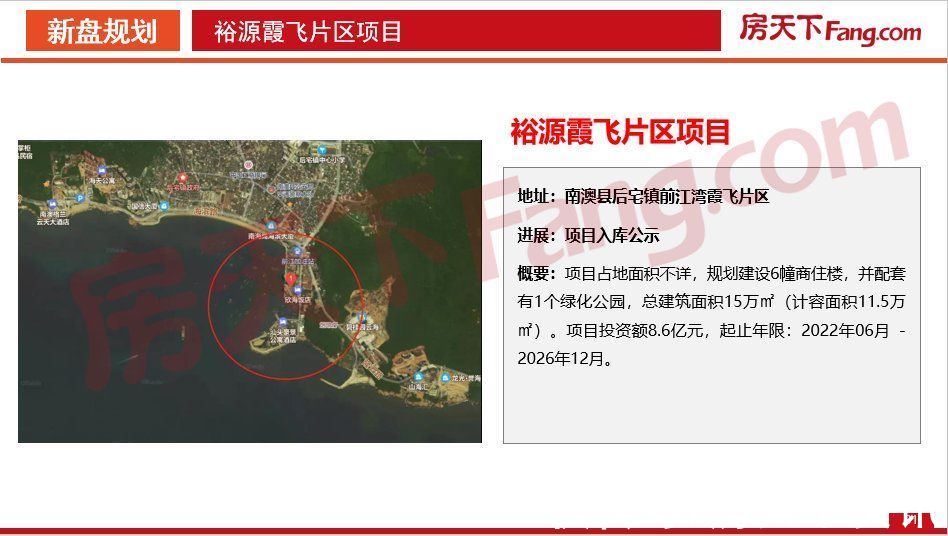 数据|「PDF」2021年12月汕头房地产市场数据报告