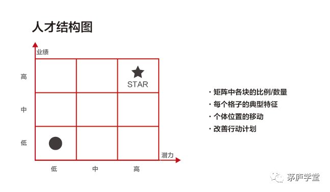 HR|双十一来了，阿里的HR在做什么?