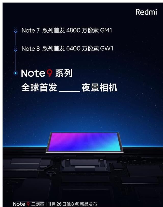最新|Redmi Note9首发750G SoC，最新跑分被曝光