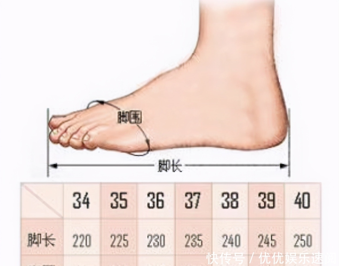 汉代一尺有多长?揭开关羽身长九尺之谜,和