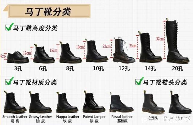 安排|马丁靴那么多款到底怎么选从鞋底厚度到鞋带颜色,全给你安排了