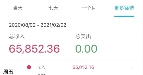 生育|生完娃别忘了这项福利，足不出户就能领6万块，10个工作日到账！