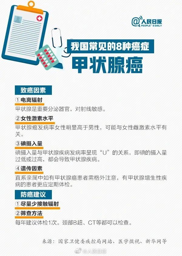 酒精性肝硬化|20岁小伙肝癌晚期！10岁起这个习惯害了他！海南专家提醒→