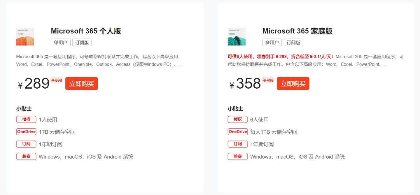 订阅价|思杰马克丁成为微软 Microsoft 365 授权经销商，中文网站已上线