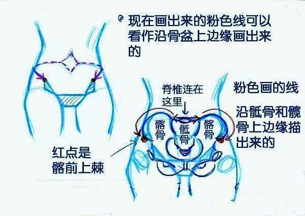 站桩放松的不传之秘，站桩松腰的诀窍，什么叫做下盘扎根之感