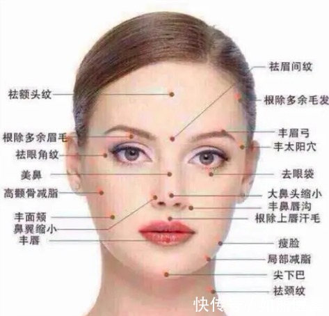 胶原蛋白 做完热玛吉后皮肤变黑正常吗?这几点要注意,不然白做了