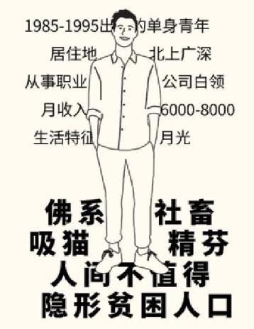 崛起|「共享女友」又来了，要行业崛起吗？这些人都是常客！