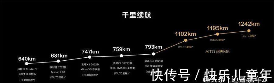 发布会|AITO问界M5乱入华为产品发布会余承东打脸百万豪车批三缸车