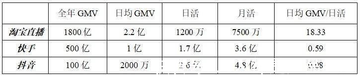 卖书|1元卖书，打了谁的脸？