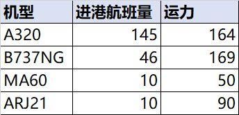 游客|张家界游客相关疫情成焦点 那几天的游客来自哪些城市？