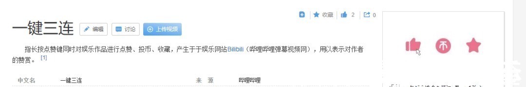 显著性|“一键三连”要被B站独占了一次申请7个商标,但可能白浪费钱