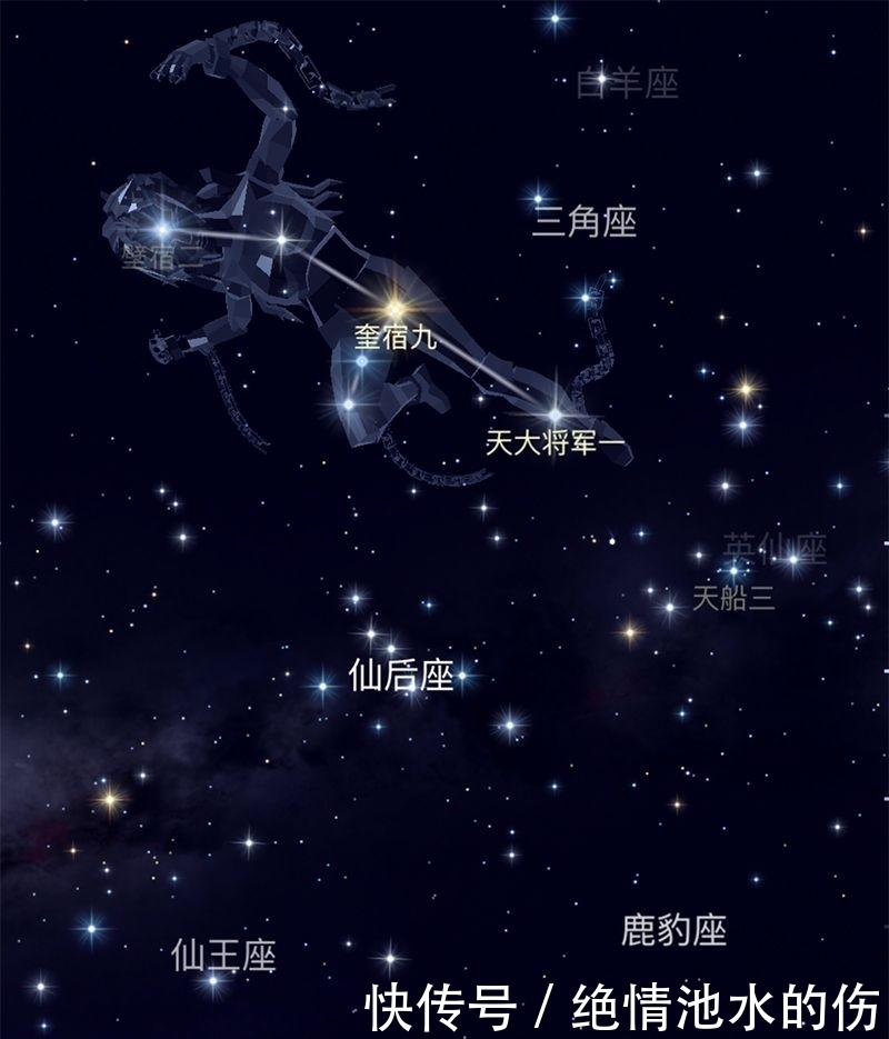 北极星 如何找到仙女座和仙女座星系?