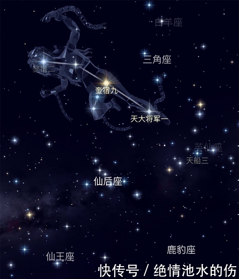 北极星 如何找到仙女座和仙女座星系？