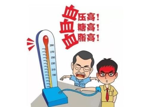 堵塞|颈动脉如果被堵塞了,哪个部位反应最强烈?看完或许有帮助