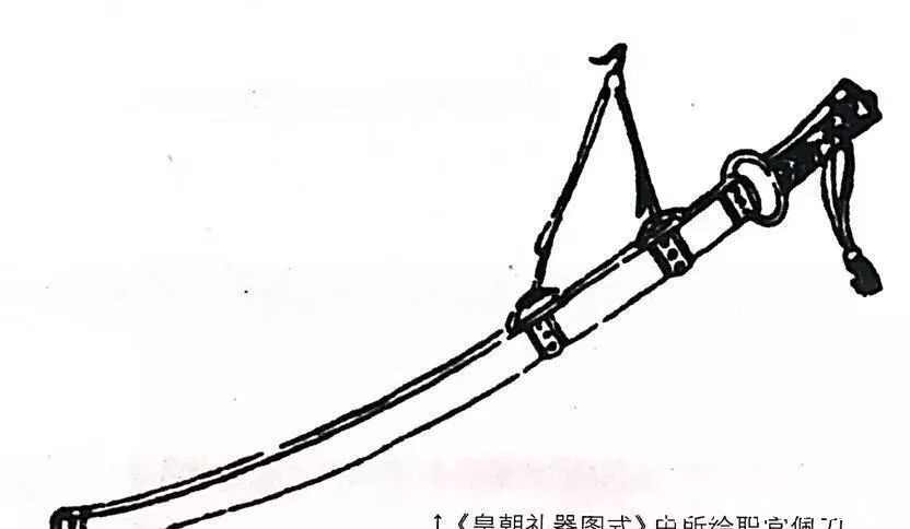 正三品&二品大员不能配备雁翎刀,正三品只能扛棍子出行?清代森严的舆服