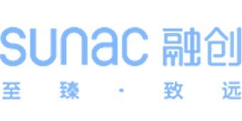 指标|融创中国——2020年企业动态风险评级(06)