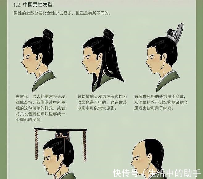男性|古代中国男性的发型,从风流倜傥到鄙陋不堪,到底经历了什么!