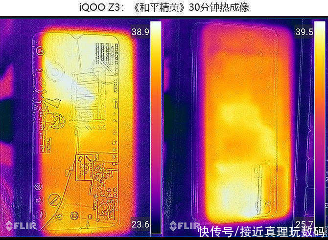 该机|作为一款千元机，iQOO Z3发布至今算成功吗？