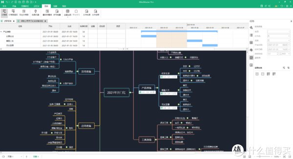 告别|活用MindMaster九大实用功能，告别低效加班