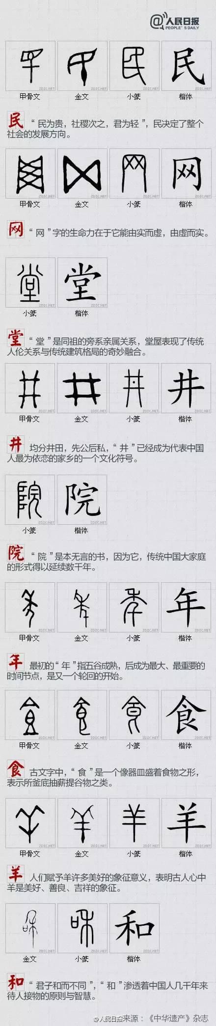  汉字|发现汉字之美 ：100个最中国的字解析