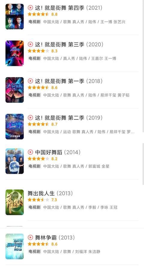 当舞王被蒙面,观众还能看什么?丨专访《蒙面舞王》总导演徐向东