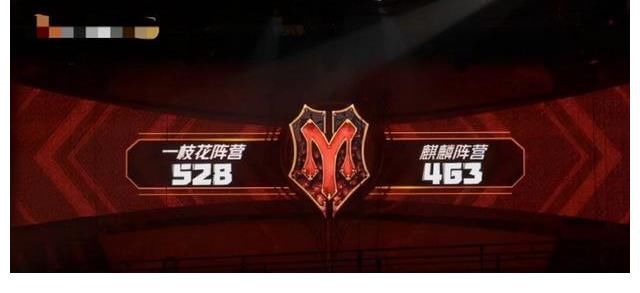 李響火圈舞、林曉峰梁漢文開(kāi)口跪、張晉撞玻璃，這期《哥哥》好燃