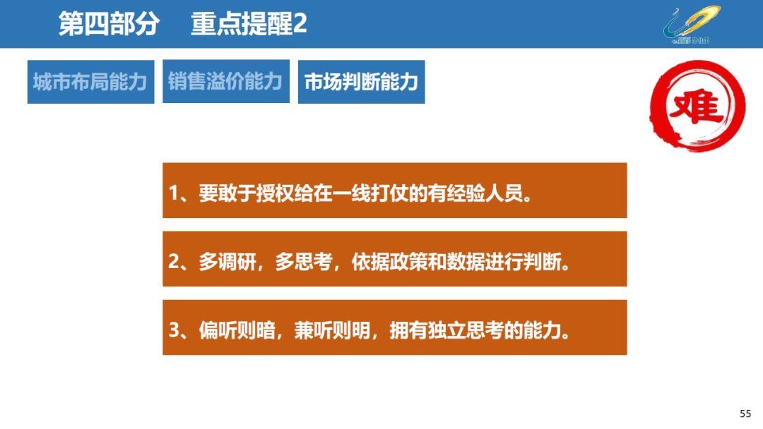 经营|三四线城市房地产经营思路,以碧桂园为例