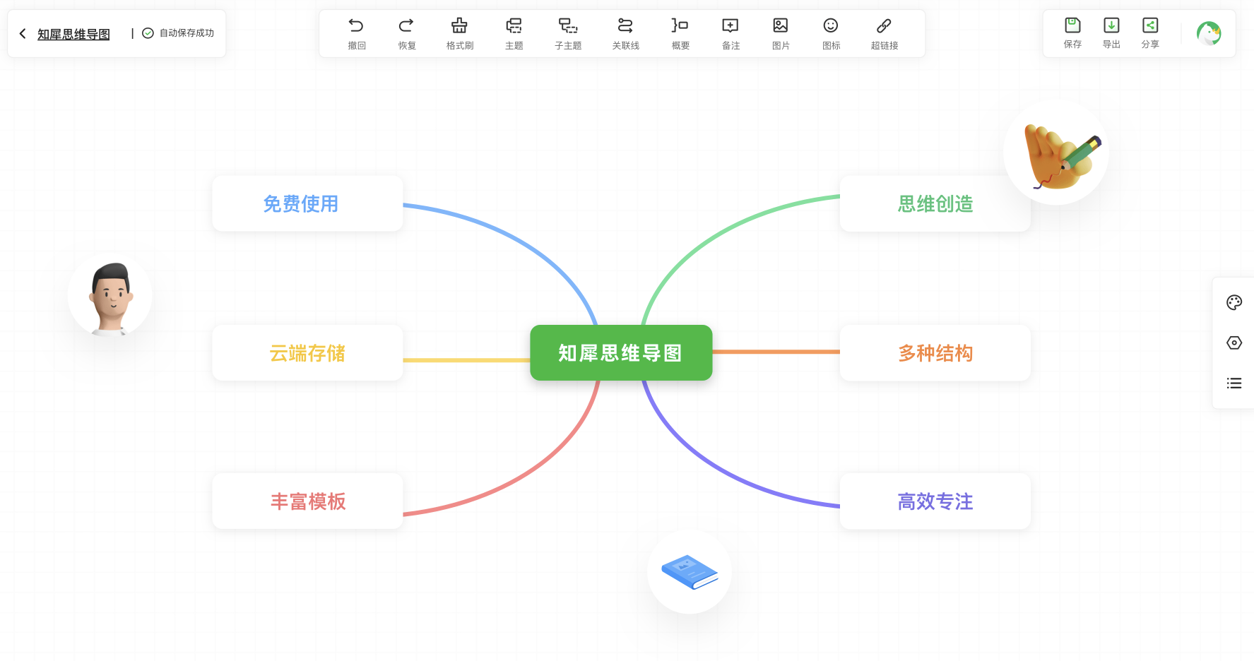 知犀 v2.0.5.2 思维导图-下载否