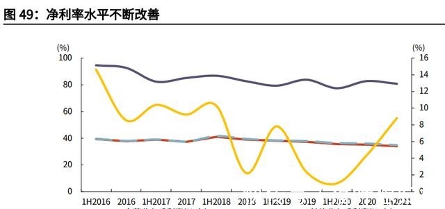 净利率&潮宏基专题报告加盟扩张改善ROE，成就时尚K金弄“潮”儿！