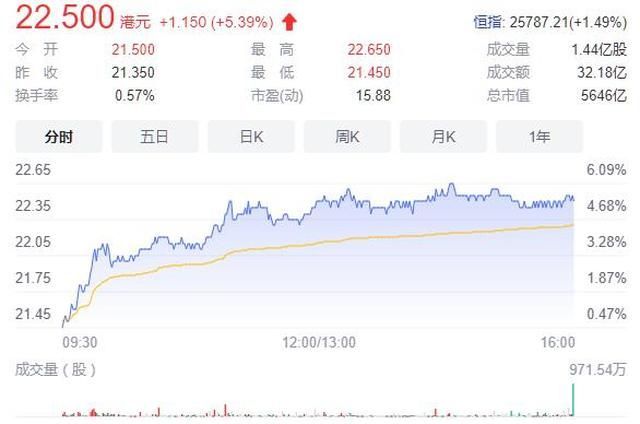 动力电池|小米汽车两年就能量产？造车进展超预期，预计2024年上半年量产