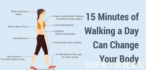 卡路里|每天步行1小时可以成功减肥吗？