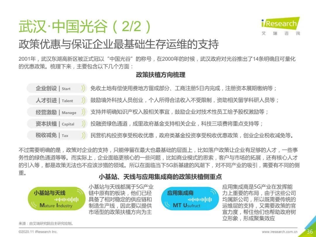 建设|2020年中国5G新基建：三大运营商建设投入将达1800亿