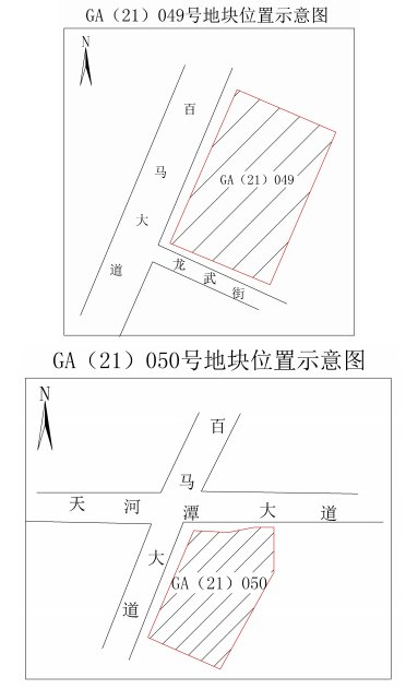 地块|土拍快讯：贵安新区12宗地块成功出让，最高成交价约2.6亿元