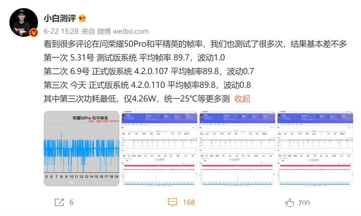 荣耀周销|荣耀50系列持续热销：荣耀周销份额回弹至14.3%，重返市场前三