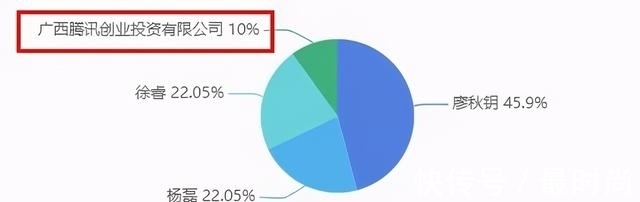 三文娱周刊179期|阿里鱼等IP衍生年收3亿,韩企拟投快看漫画5.7亿| 动画电影