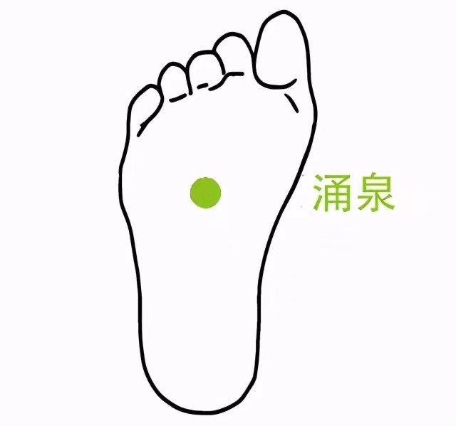 泡脚|冷从jio下寒，寒为百病之源，做好这些，没有一个冬天不可逾越！