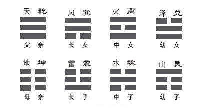 曾仕强:你以为儿子是越多越好?《易经》几千年前就给出了答案