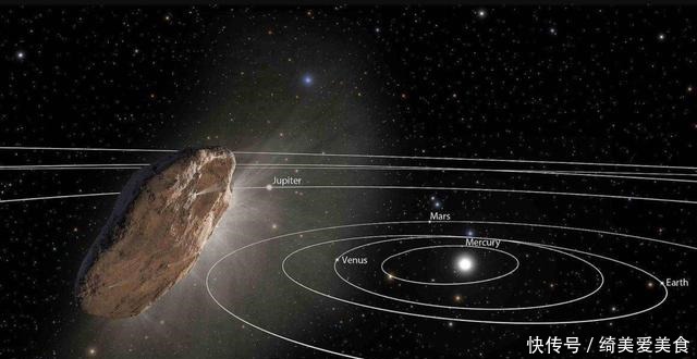 彗星 奥陌陌不是彗星?物理学家:似乎有东西推它,能变速,或是探测器