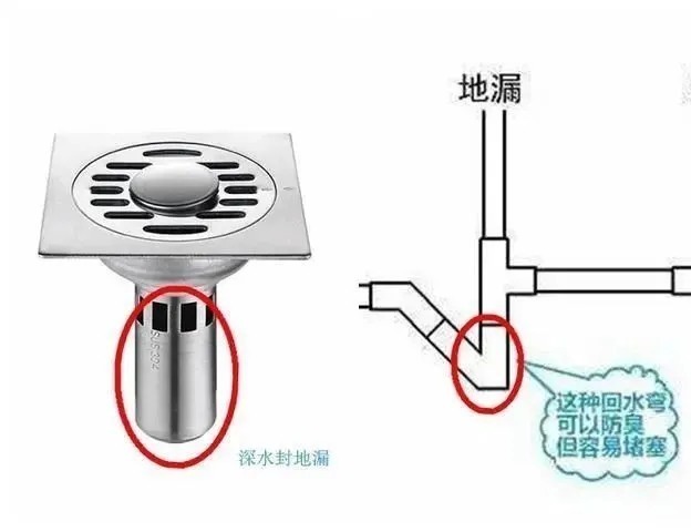 淋浴房|卫生间装修不注意这些问题,朋友参观都笑着不说话,入住就后悔!