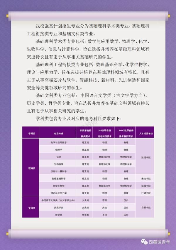 报名已开始！北大、清华、复旦等十所高校强基计划在西藏招生了