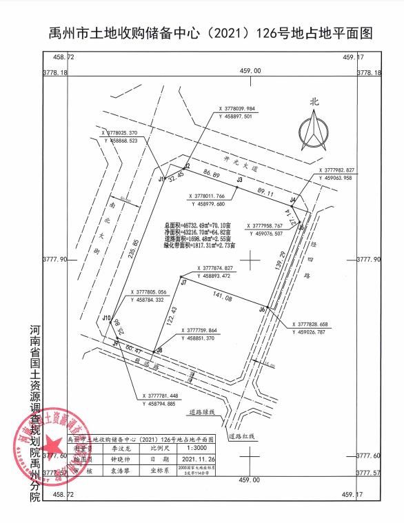 买房|禹州五宗土地即将拍卖,买房投资注意了!