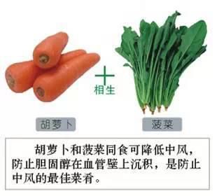  保存|建议你看完了也保存下，好多人花100万也买不来这张表！受益！